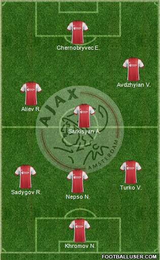 AFC Ajax Formation 2014