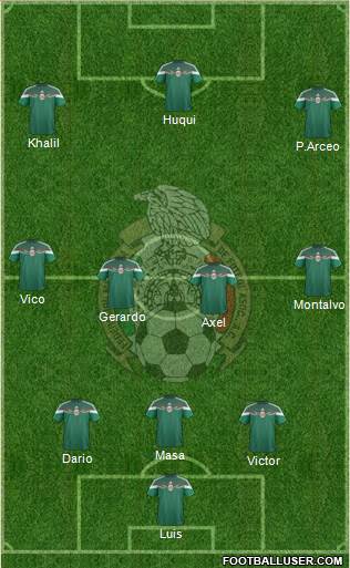 Mexico Formation 2014