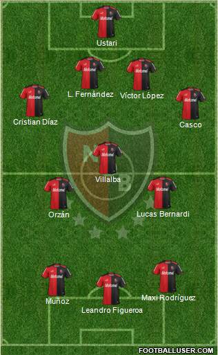 Newell's Old Boys Formation 2014