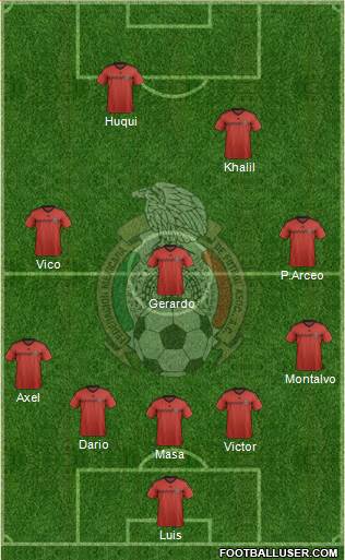 Mexico Formation 2014