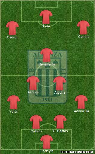 C Alianza Lima Formation 2014