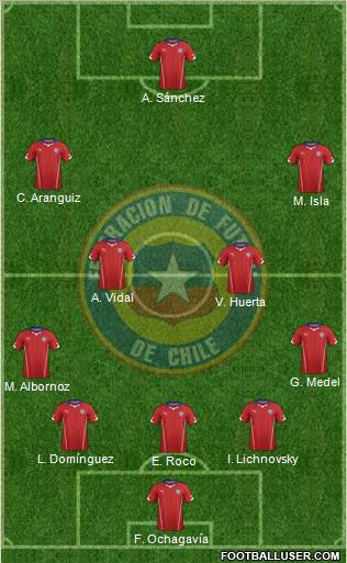 Chile Formation 2014