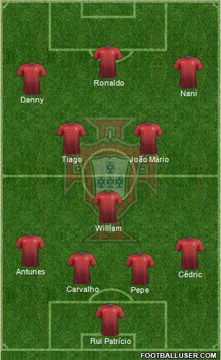 Portugal Formation 2014