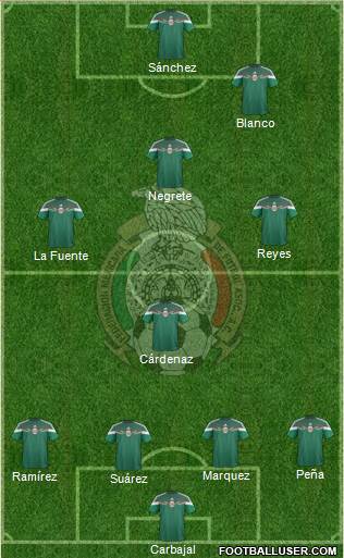 Mexico Formation 2014