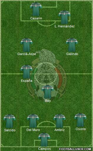 Mexico Formation 2014