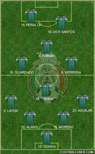 Mexico Formation 2014