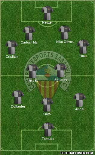 C.E. Sabadell Formation 2014