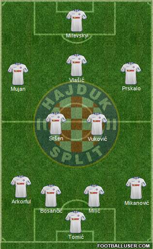 HNK Hajduk Formation 2014