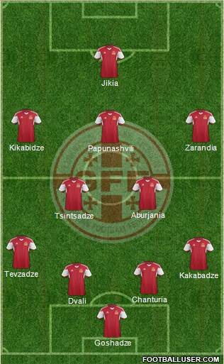 Georgia Formation 2014