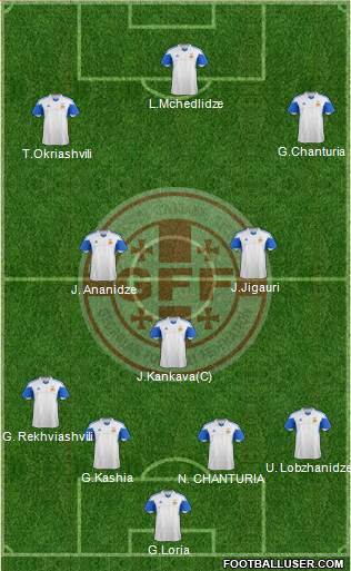 Georgia Formation 2014