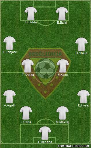 KS Besëlidhja Lezhë Formation 2014