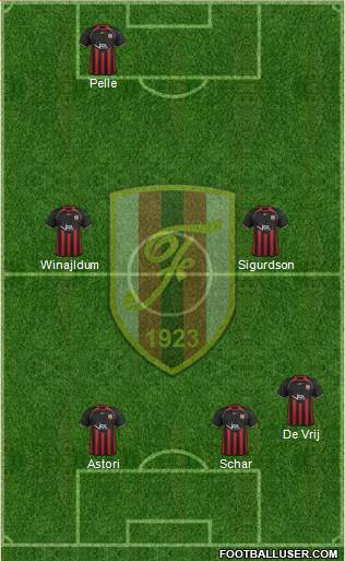 KS Flamurtari Vlorë Formation 2014