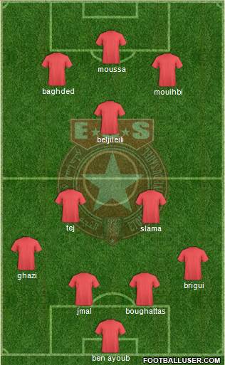 Etoile Sportive du Sahel Formation 2014