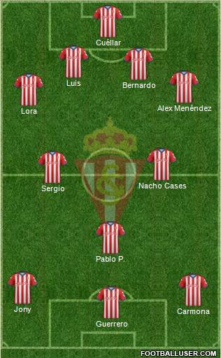 Real Sporting S.A.D. Formation 2014