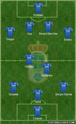 Real Oviedo S.A.D. Formation 2014