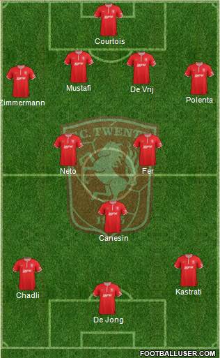 FC Twente Formation 2014