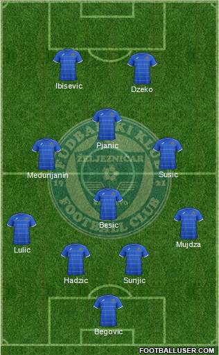 FK Zeljeznicar Sarajevo Formation 2014