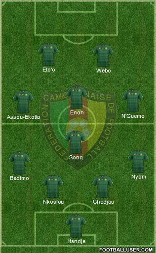 Cameroon Formation 2014