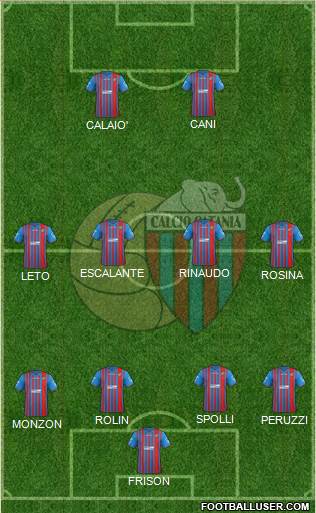 Catania Formation 2014