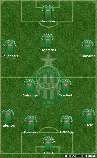 A.S. Saint-Etienne Formation 2014