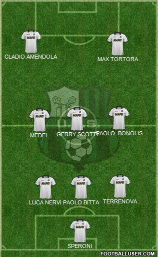 Sassuolo Formation 2014