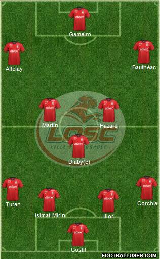 LOSC Lille Métropole Formation 2014