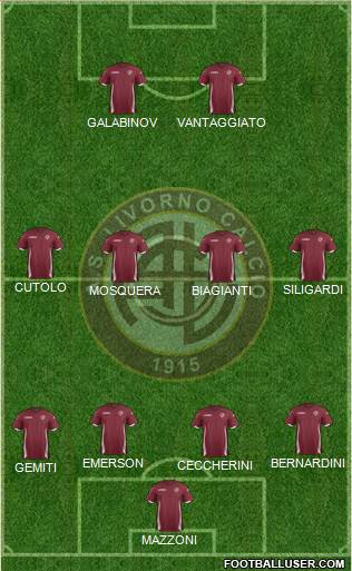 Livorno Formation 2014