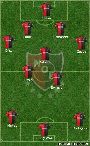 Newell's Old Boys Formation 2014