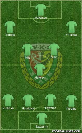 WKS Slask Wroclaw Formation 2014