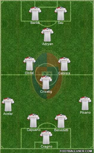 Cagliari Formation 2014