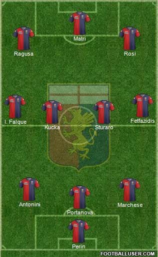 Genoa Formation 2014