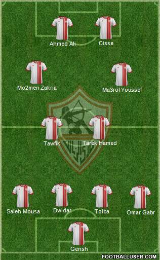 Zamalek Sporting Club Formation 2014