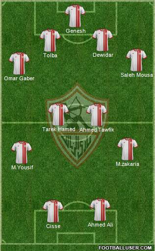 Zamalek Sporting Club Formation 2014