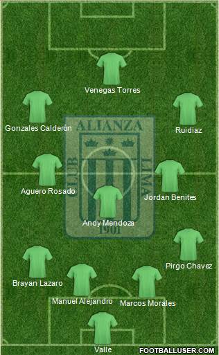 C Alianza Lima Formation 2014