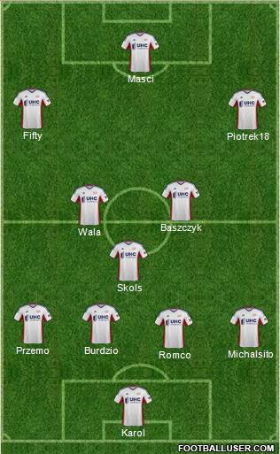 New England Revolution Formation 2014