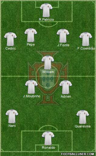 Portugal Formation 2014