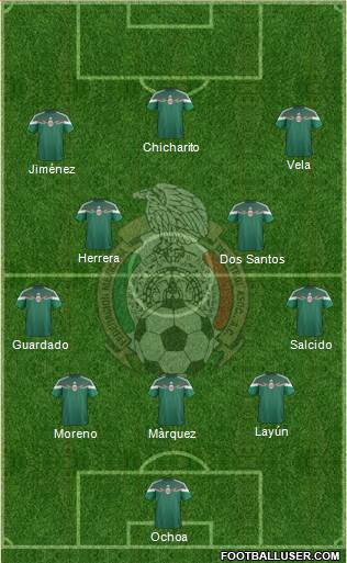 Mexico Formation 2014