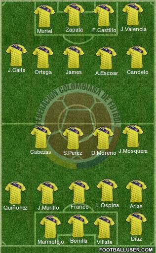 Colombia Formation 2014