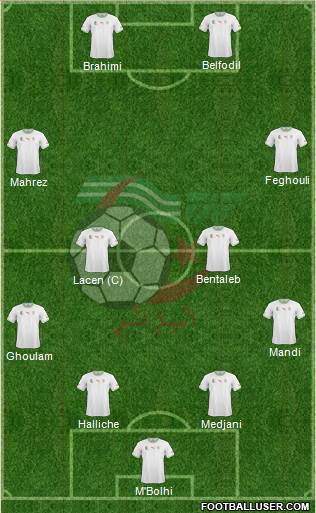 Algeria Formation 2014