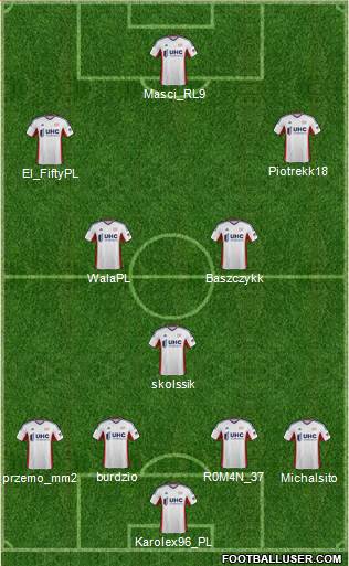 New England Revolution Formation 2014