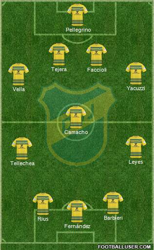 Defensa y Justicia Formation 2014