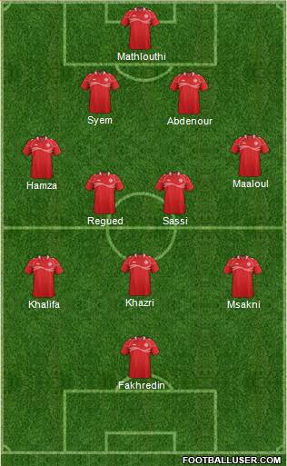 Tunisia Formation 2014