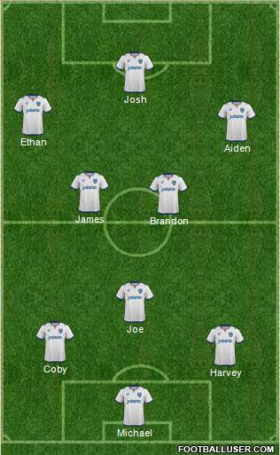 Portsmouth Formation 2014