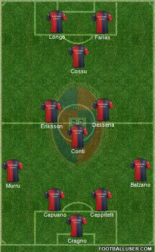 Cagliari Formation 2014