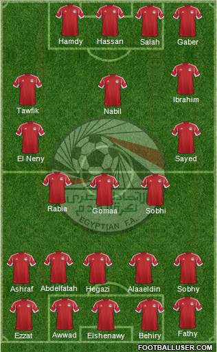 Egypt Formation 2014