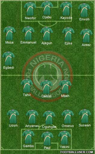 Nigeria Formation 2014