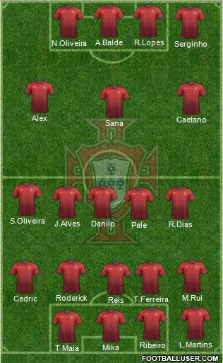 Portugal Formation 2014