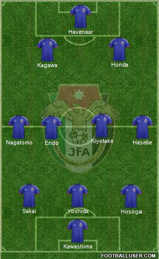 Japan Formation 2014