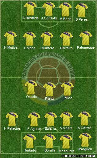 Colombia Formation 2014