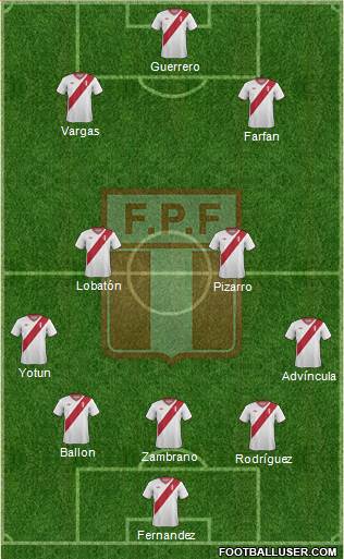 Peru Formation 2014